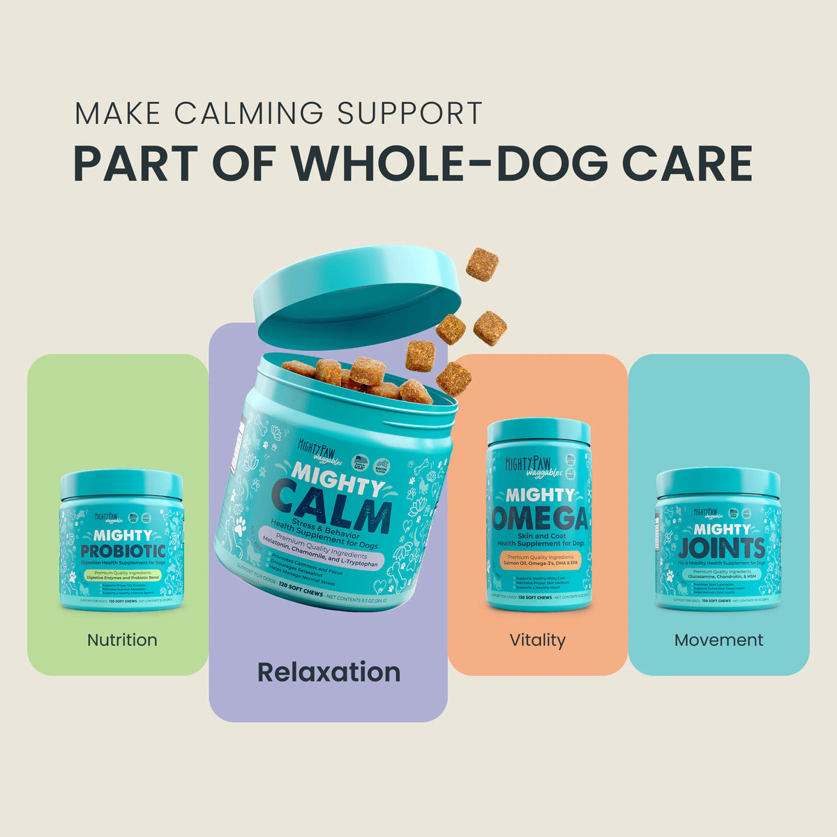 Mighty Calm: Stress and Behavior Supplement for Dogs