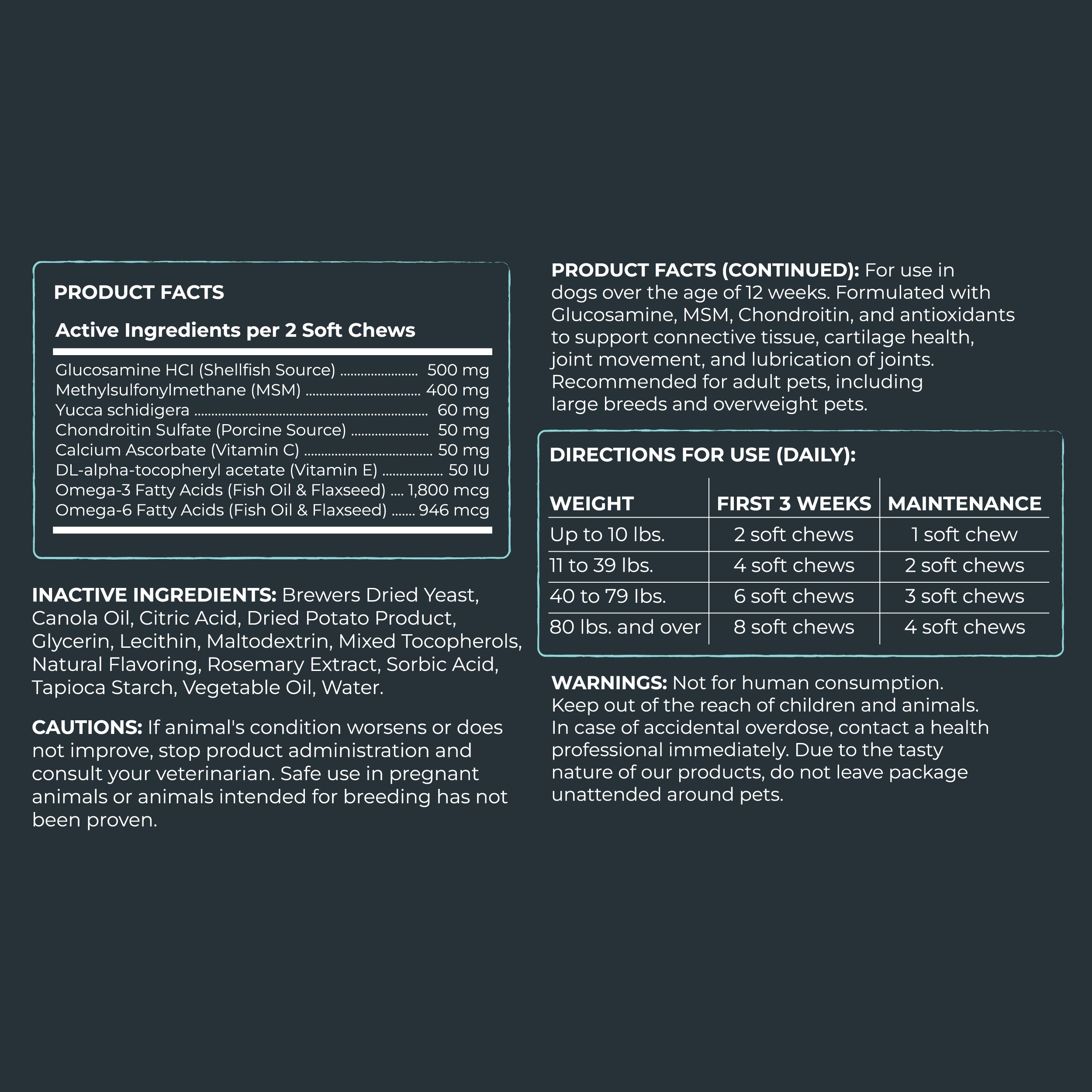 Mighty Joints: Hip & Mobility Supplement