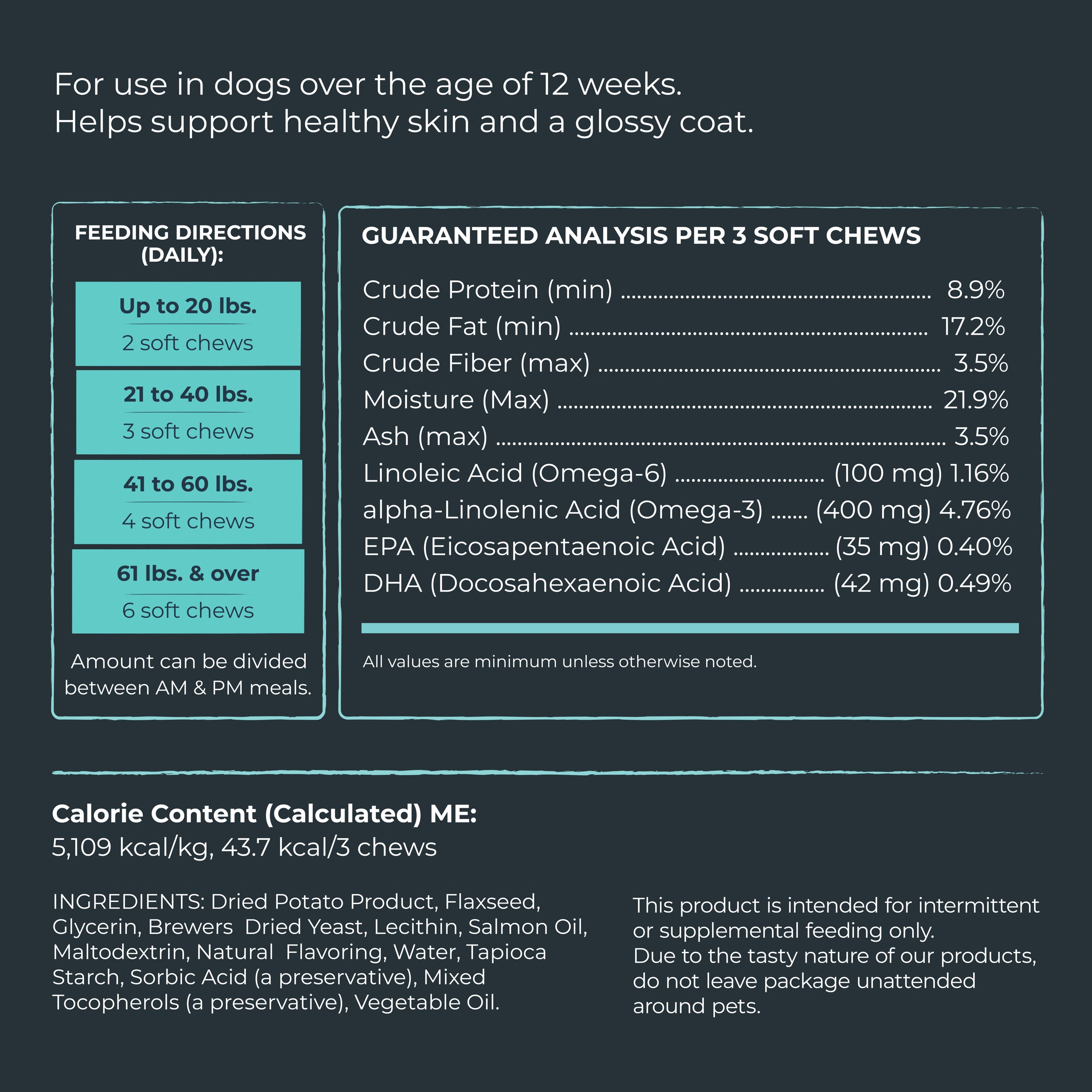 Mighty Omega Chews for Dogs