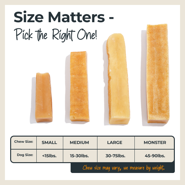 Yak chew size chart with different sizes and corresponding dog weight ranges.