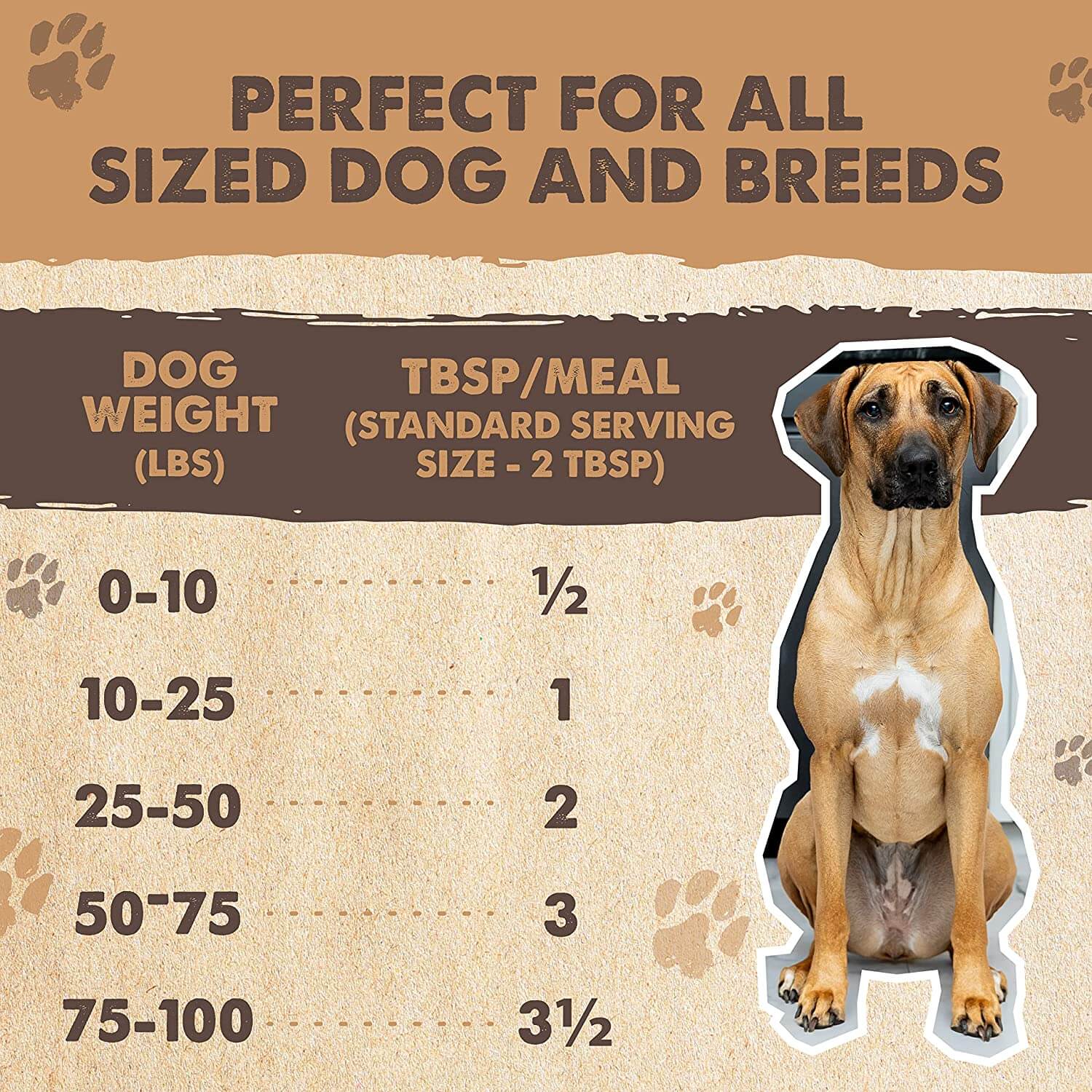 All-Natural Yak Cheese Food Topper