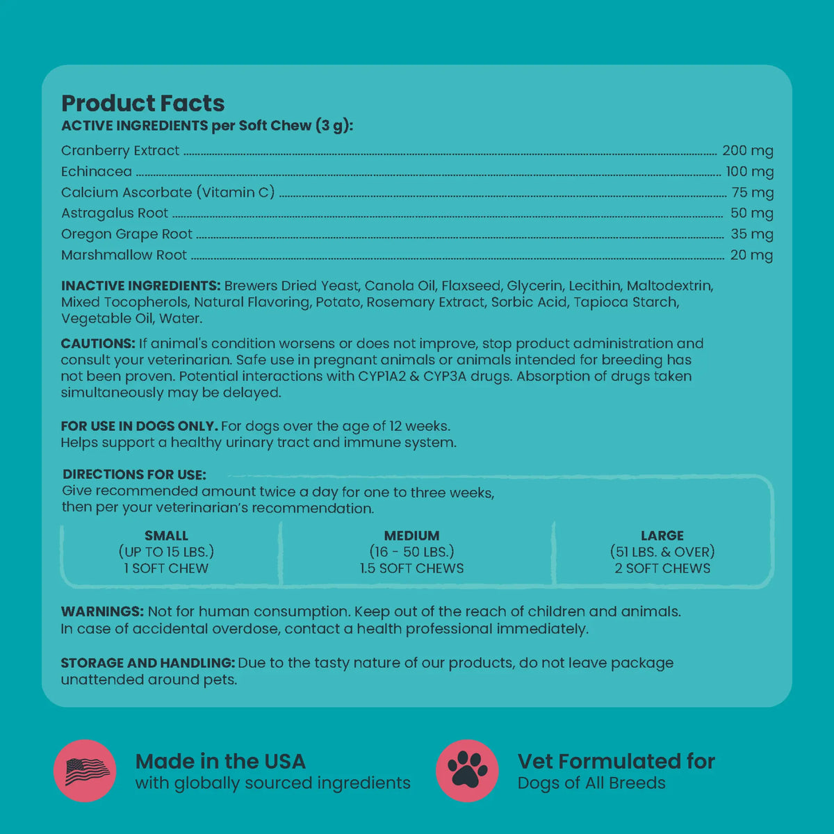 Mighty Cran-Bladder: Urinary Tract & Immune Support Supplement for Dogs