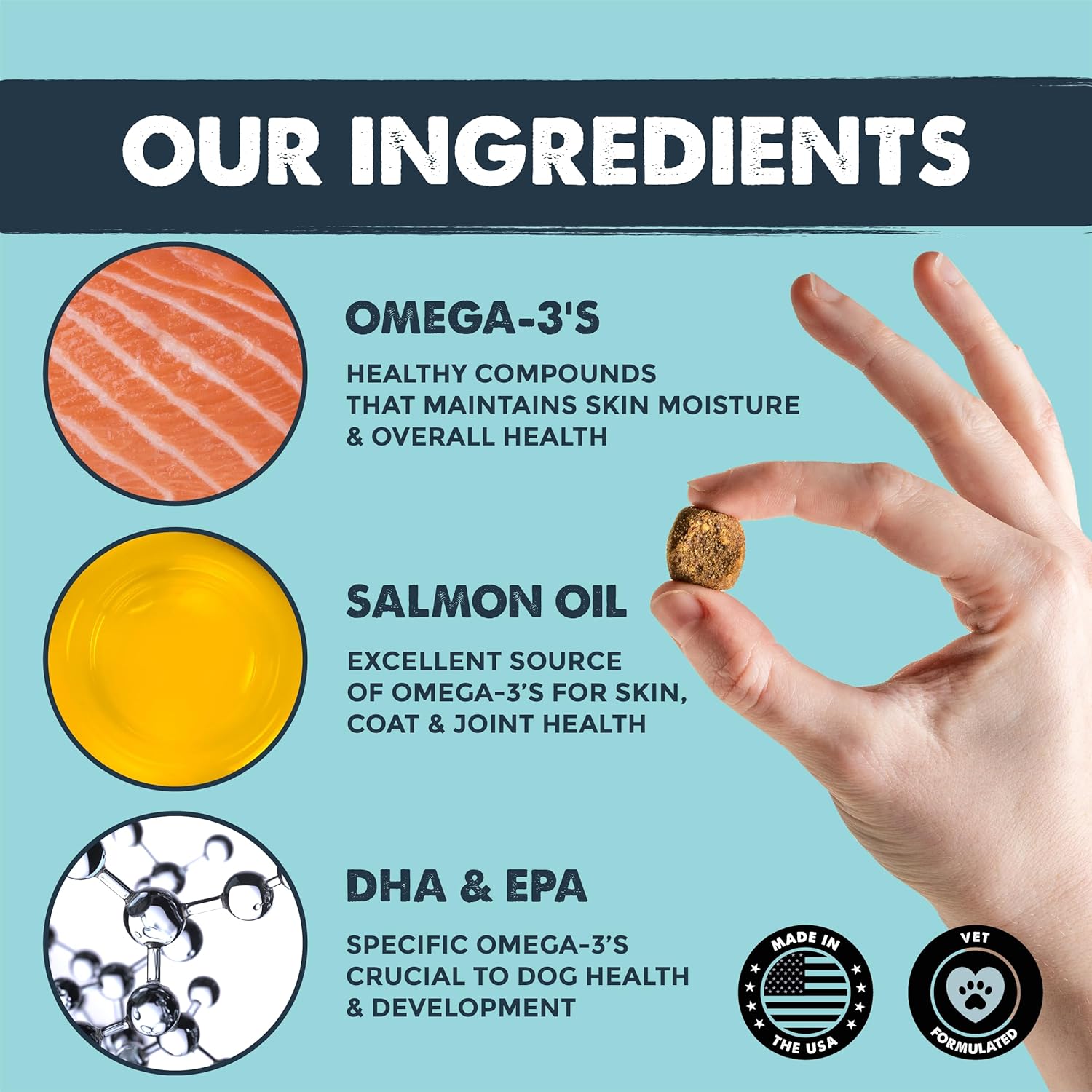 Mighty Omega: Skin & Coat Supplement for Dogs