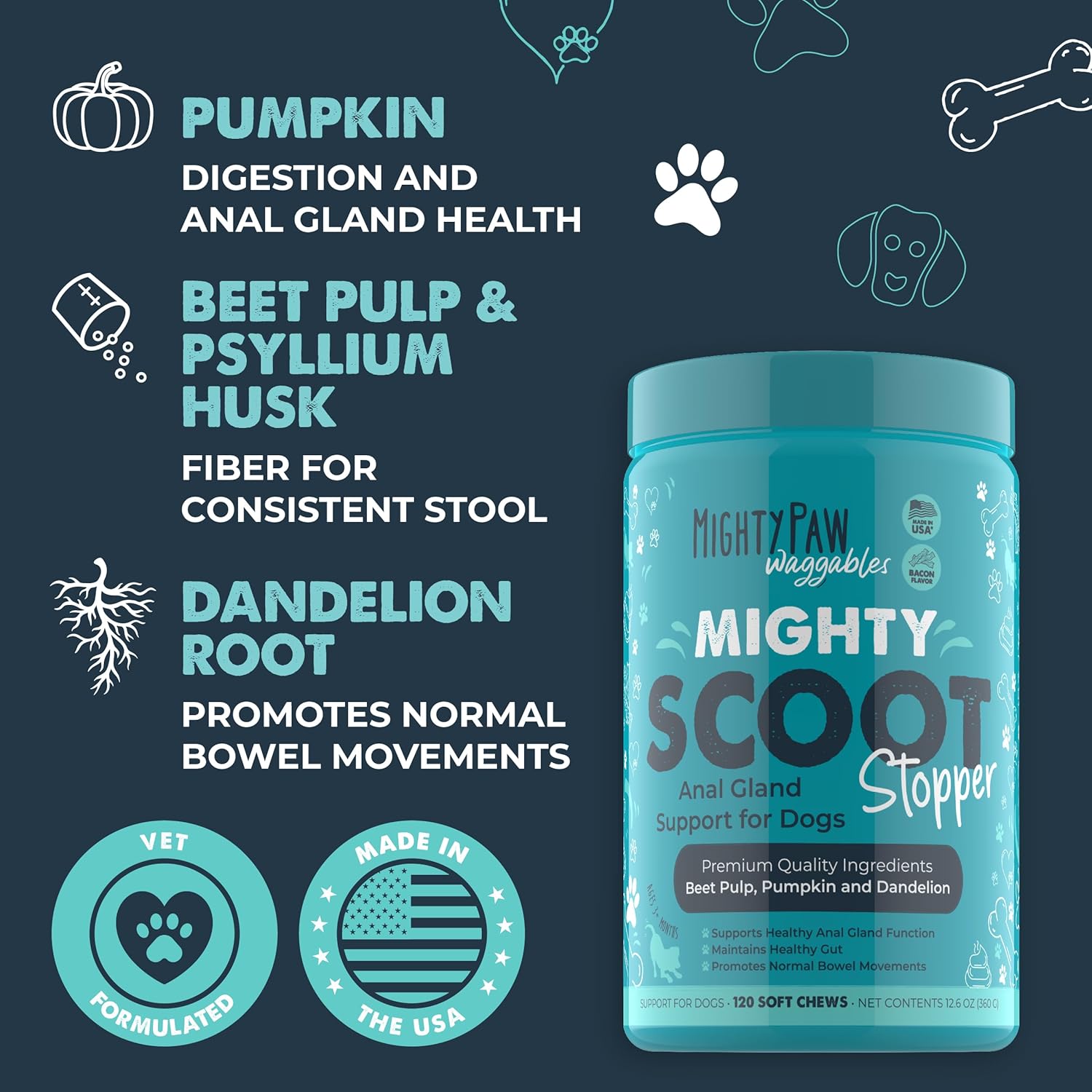 Mighty Scoot Stopper: Anal Gland Support Supplement