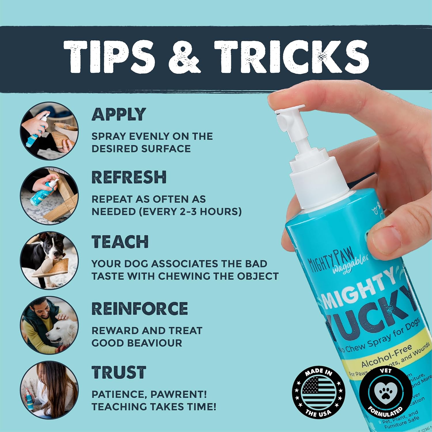 Mighty Yucky: No Chew Spray