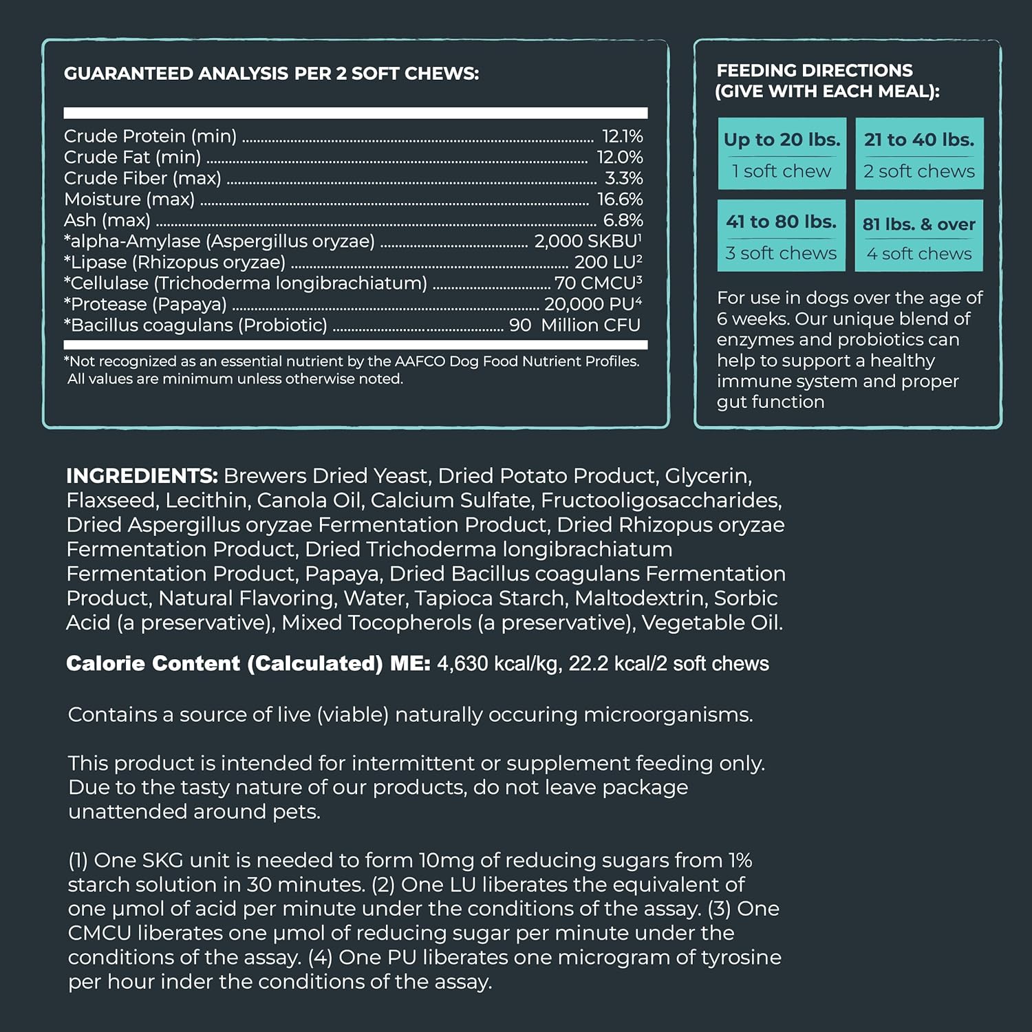 Mighty Probiotic: Digestion Support Supplement