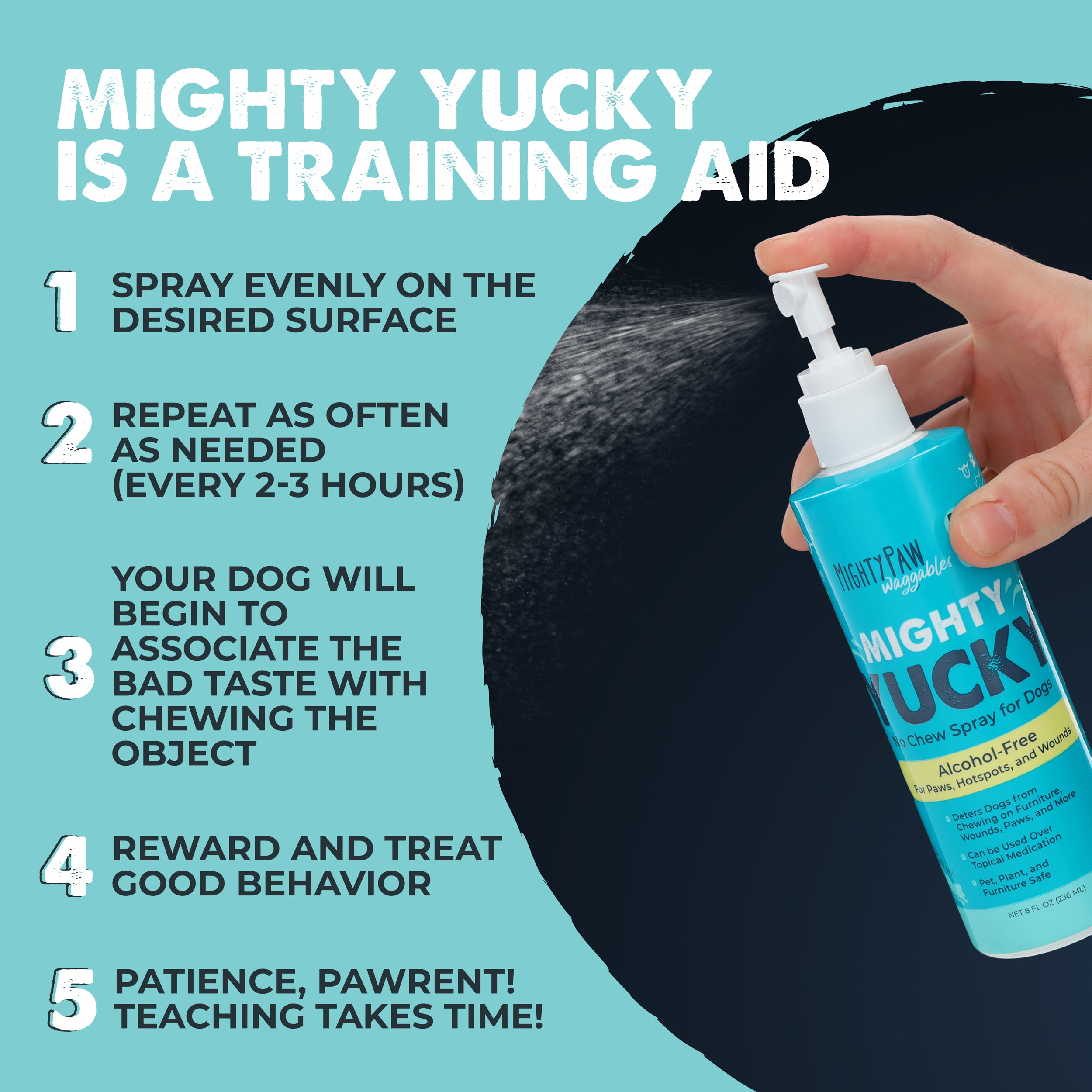 Mighty Yucky Bitter No Chew Pet Spray