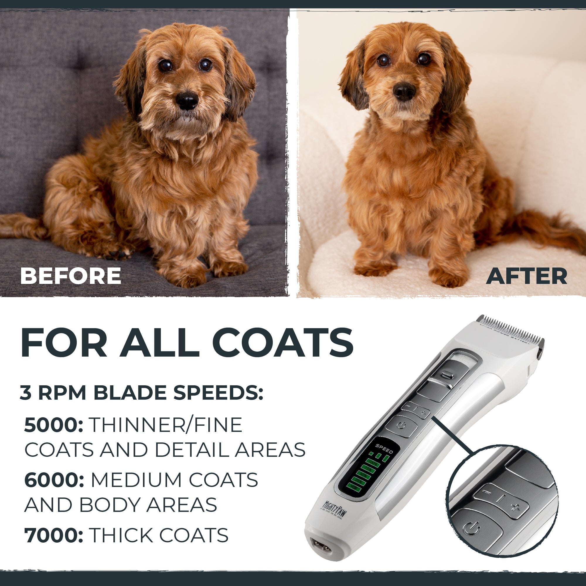 Mighty Paw Professional Dog Grooming Clippers