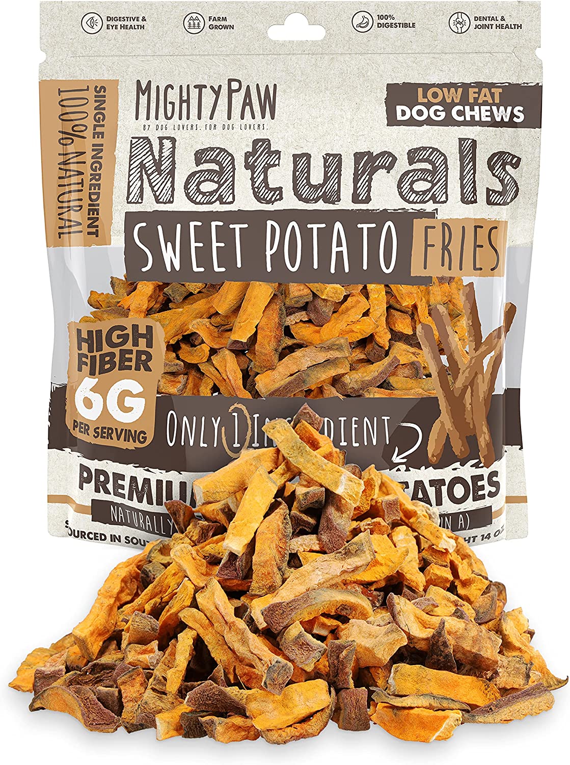 Sweet potato fries for clearance dogs